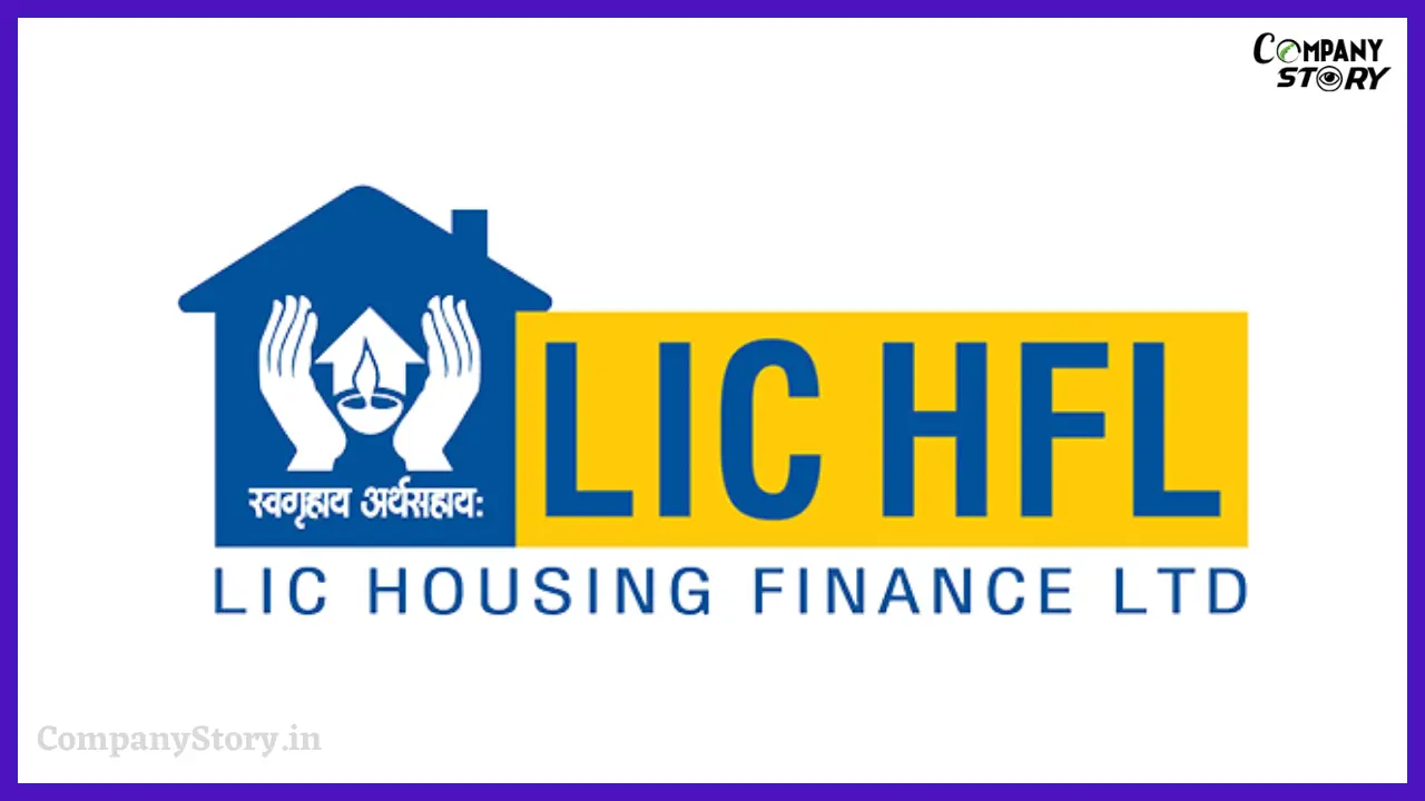 LIC हाउसिंग फाइनेंस (LIC Housing Finance)
