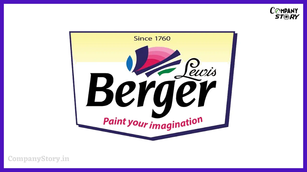 बर्जर पेंट्स (Berger Paints)