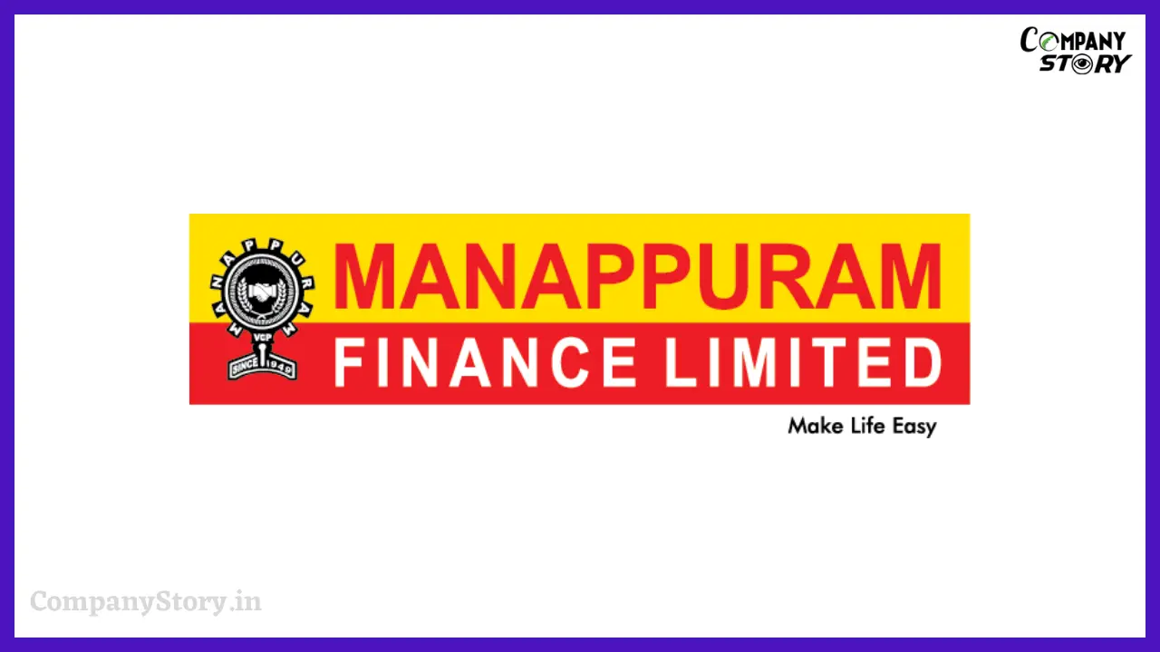 मणप्पुरम फाइनेंस (Manappuram Finance)