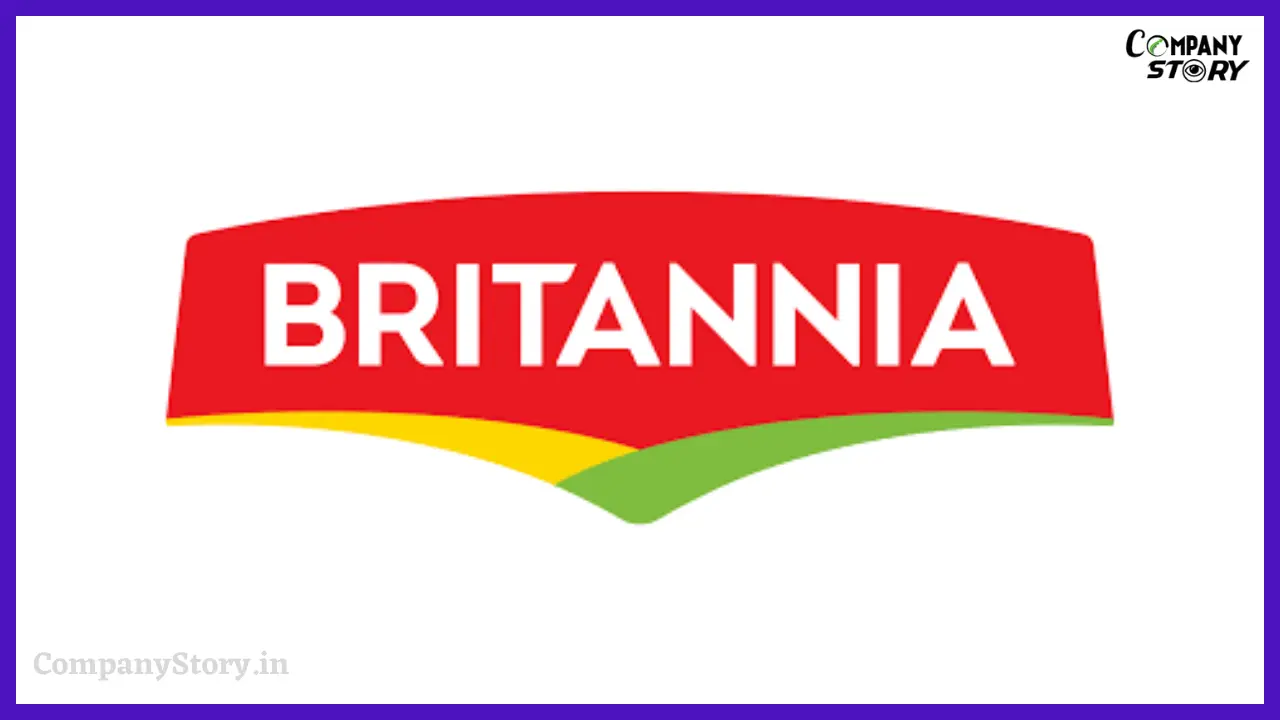 ब्रिटानिया इंडस्ट्रीज (Britannia Industry)