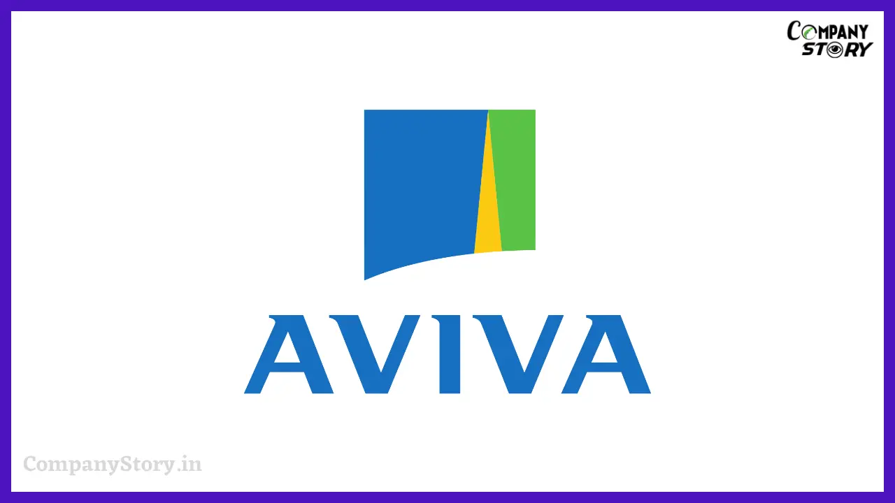 अवीवा लाइफ इंश्योरेंस (Aviva Life Insurance)