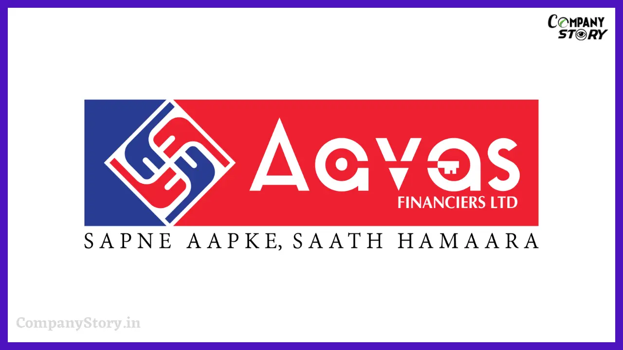 आवास फाइनेंसर्स (Aavas Financiers)