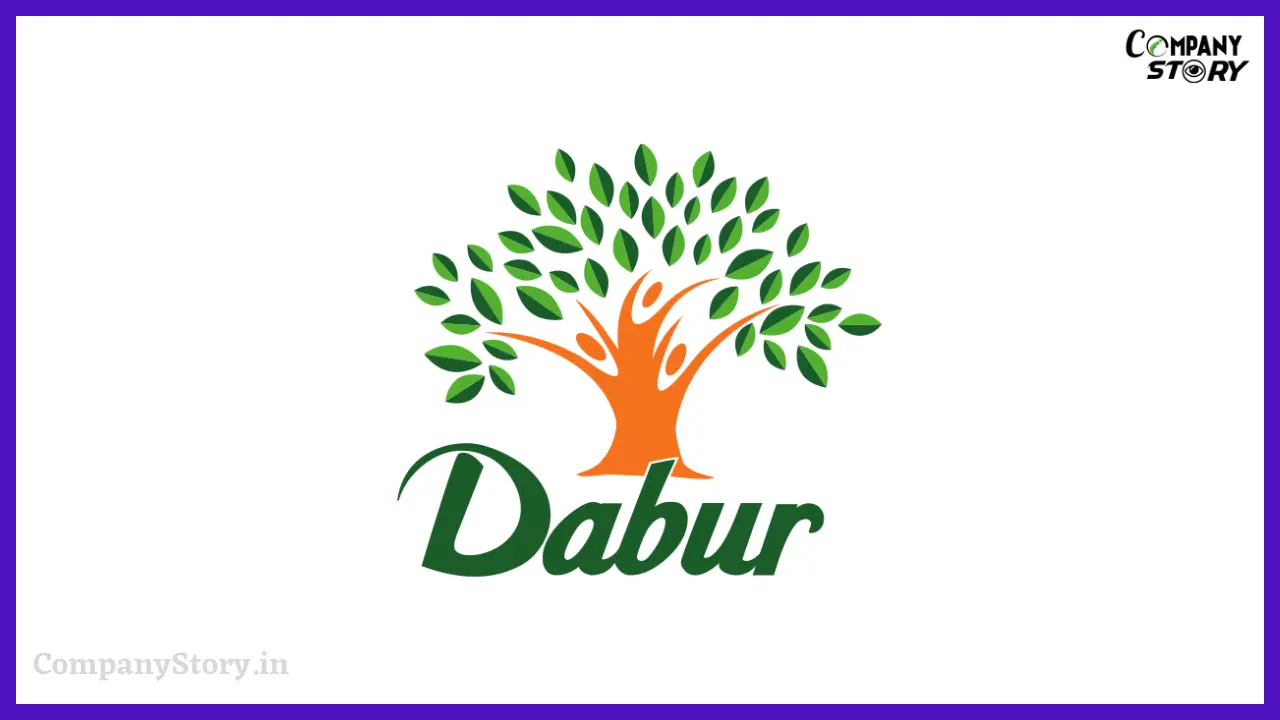 डाबर इंडिया (Dabur India)